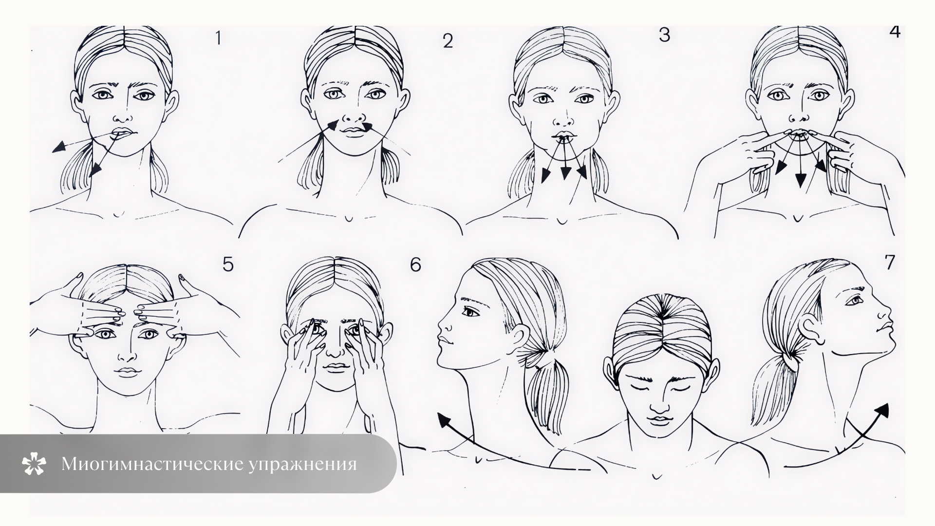 Миогимнастика для исправления открытого прикуса у ребёнка — упражнения для челюстных и лицевых мышц